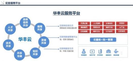 大灣區(qū)香港青年創(chuàng)新創(chuàng)業(yè)基地 激發(fā)創(chuàng)新活力，引領(lǐng)企業(yè)入駐新浪潮