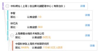 中科輝燦上海創(chuàng)業(yè)孵化器管理中心有限合伙 助力創(chuàng)新創(chuàng)業(yè)的引擎